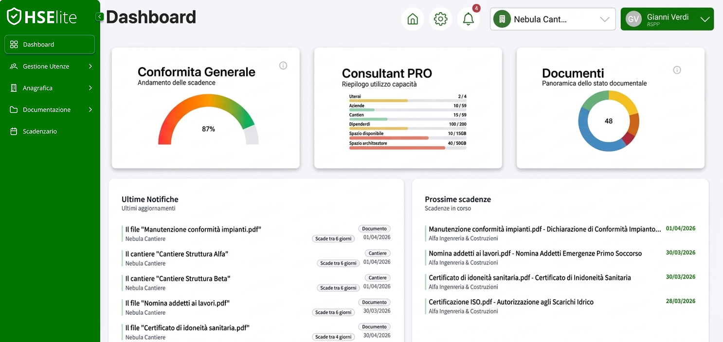 Interfaccia Dashboard HSElite - Software gestione documentale HSE